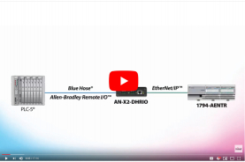 W02 2019 - Setup Video: Connect your Allen-Bradley Remote I/O PLC to EtherNet/IP FLEX adapters