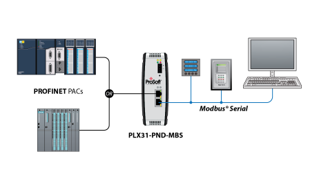 PLX31-PND-MBS Schematic